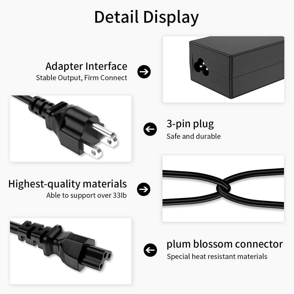 19V 65W Charger Fit for Boombo - Desk Setup Speakers review and price