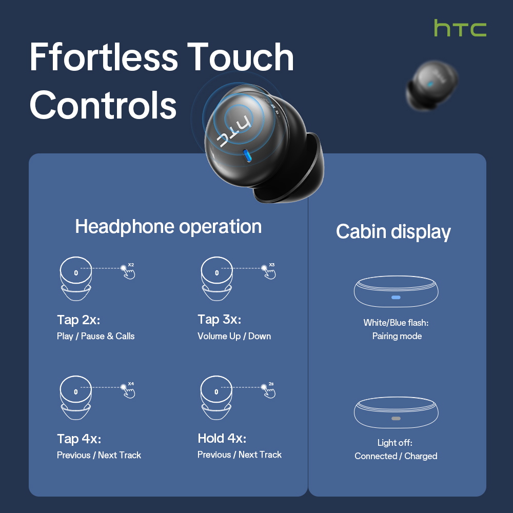 HTC NE92 Wireless Bluetooth 6. - Headphone Hook Under review and price