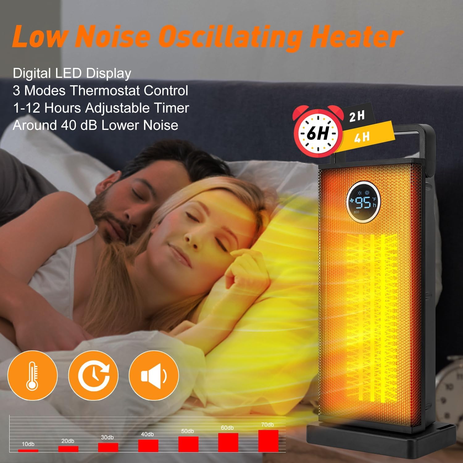 Room Heater 1500W Large Portab - Desk Setup Gear review and price